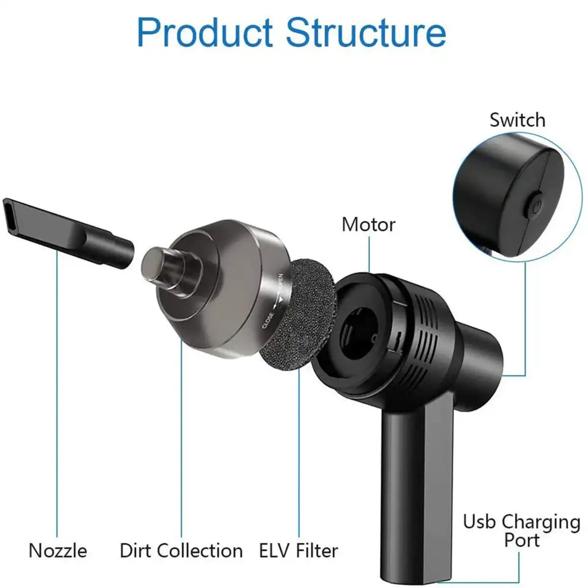 Portable Cordless Electric Air Duster, Rechargeable, Strong