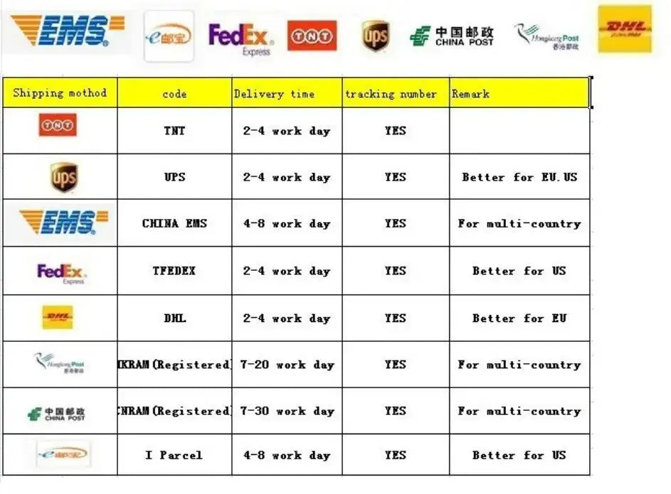 Baby Summer Set Children's Tops and Bottoms Suit New Girls Cute Short-Sleeved T-Shirt Rainbow Pleated Pants Two-Piece 12M-8Y