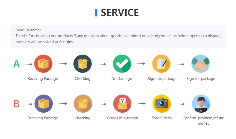 SURPASS BT510 Sonic Ceiling Blaster — Full-Range Bluetooth In-Ceiling Speaker with Built-In Class-D Power & Studio-Level Sound