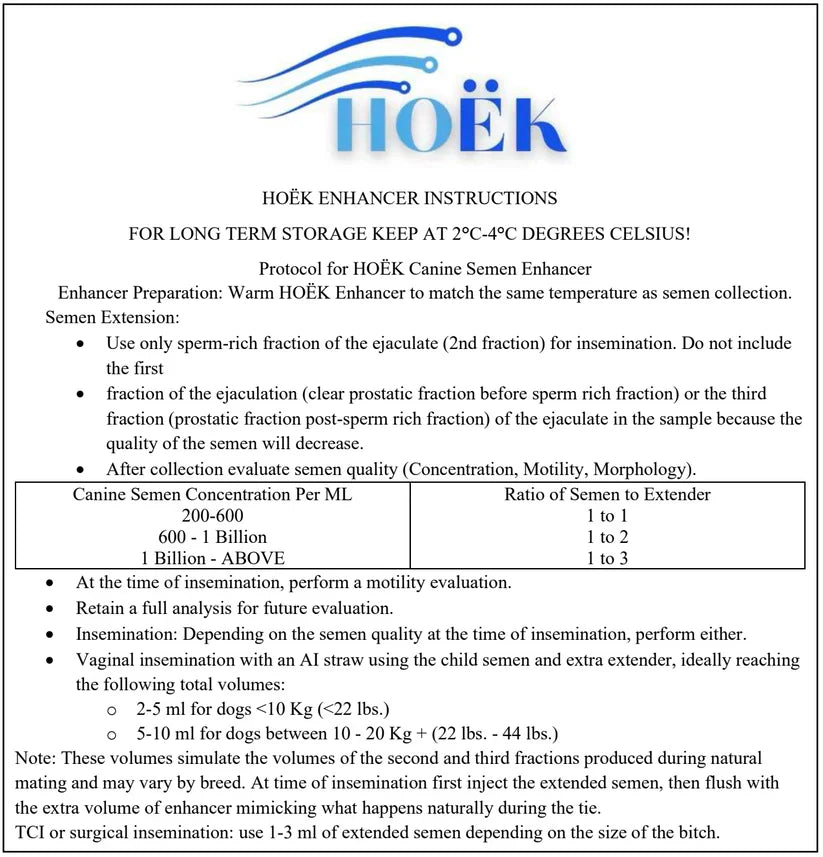 Canīnus-Artificial Insemination Enhancer™ Chilled RTU Insemination Enhancer 20ML