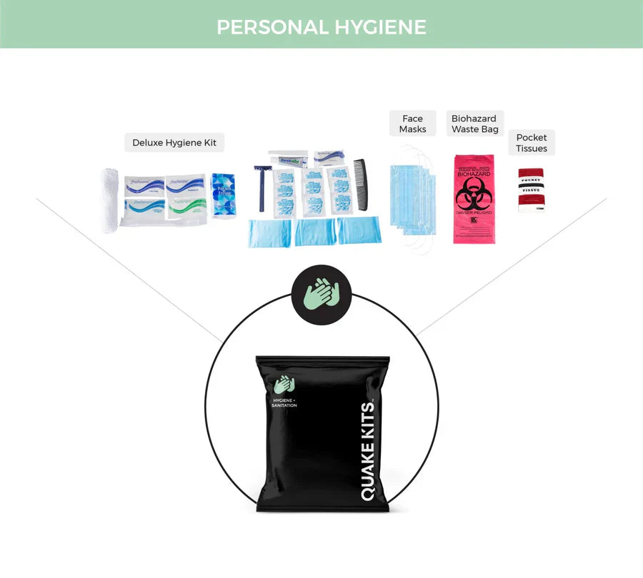 Quake Kits Hygiene Pack