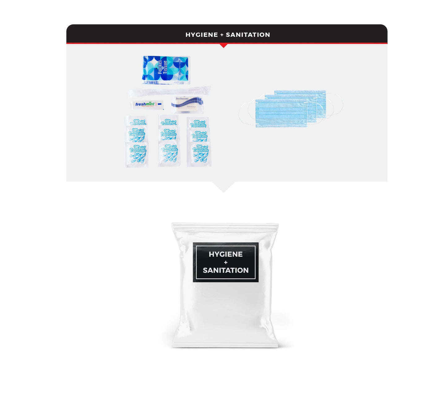 Children's Survival Kit with Rugged Telescoping Rolling Bag