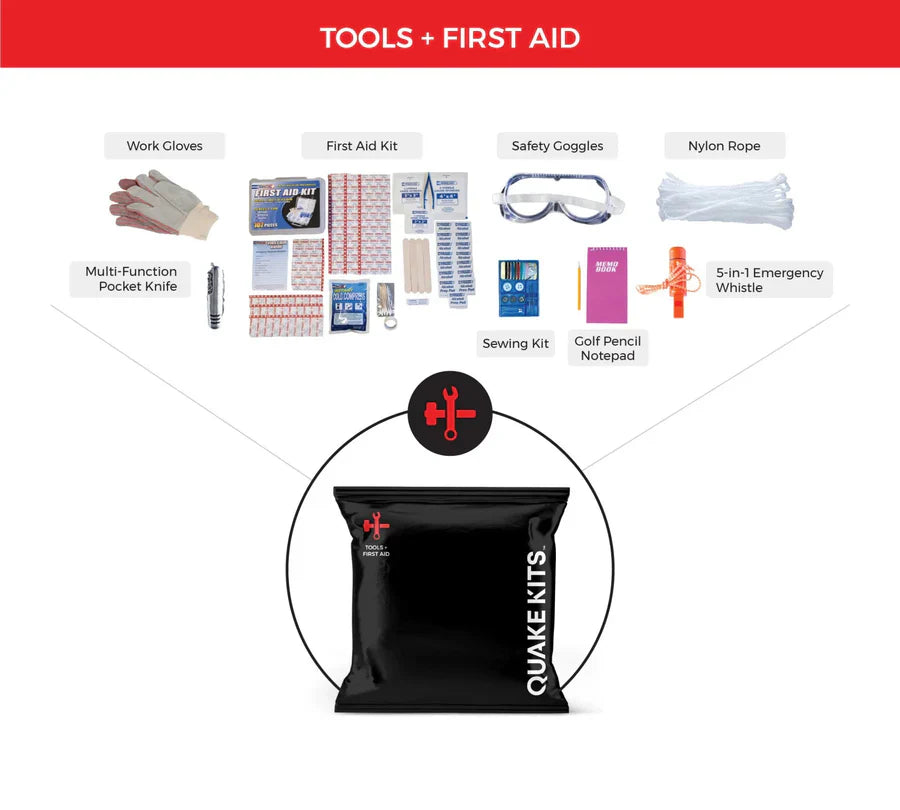 Quake Kits Tools and First Aid Pack