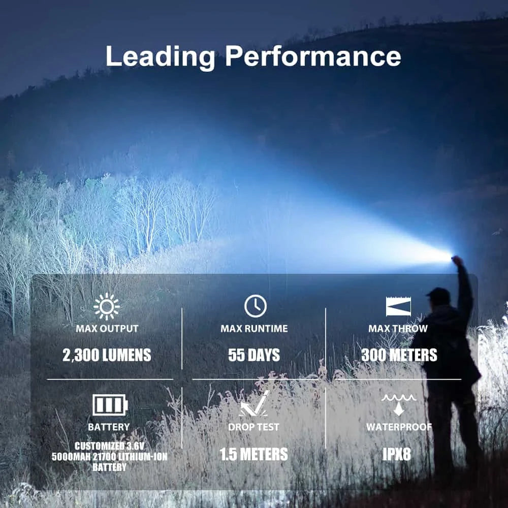 OLIGHT WARRIOR3SODG Warrior 3S High Beam Tactical Flashlight - OD Green