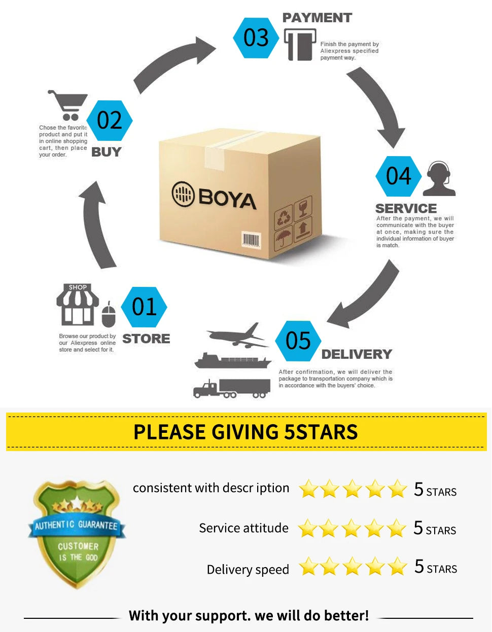 BOYA BY-BM6060L "Bulletproof Broadcast" Shotgun Mic — Precision Sound for Filmmakers, Rebels & Audio Assassins