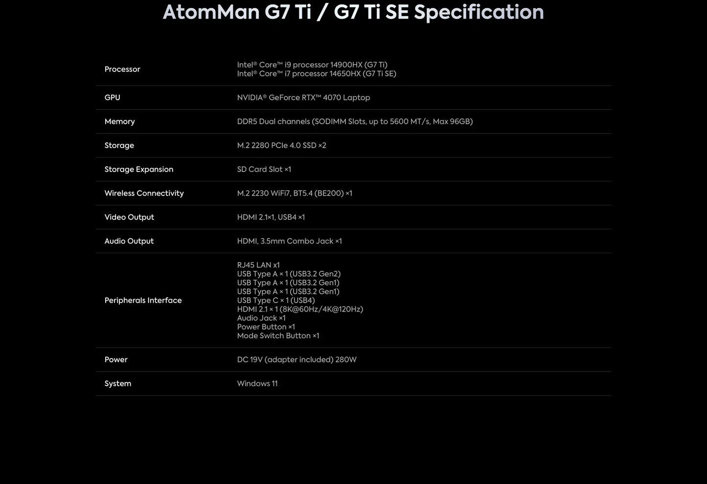 New AtomMan Gaming Mini PC G7 Ti /G7 Ti SE Intel Core i9-14900HX/ i7-14650HX+RTX 4070 DDR5 Minisforum AI Graphics Gaming Mini PC