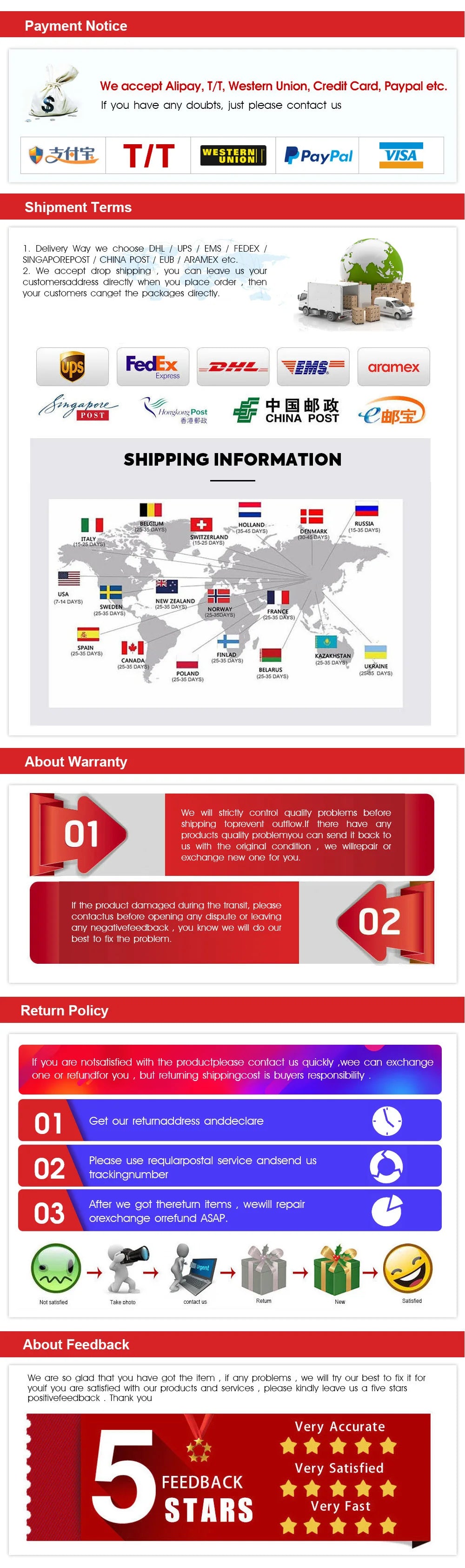 Chainsaw Havoc 6-Inch Brushless Beast — DeWALT 18V Compatible Power Cutter with Safety Gear, Dual Chains & Carry Case