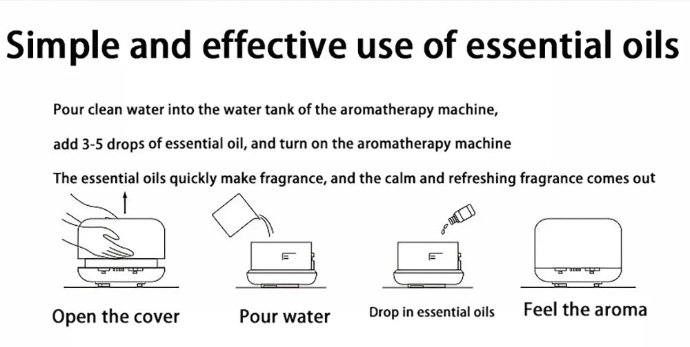 Natural Herb Essential Oils for Aroma Diffuser Air Humidifier Home Water-soluble 10ml Air Freshener Scents Fragrance Oil Perfume