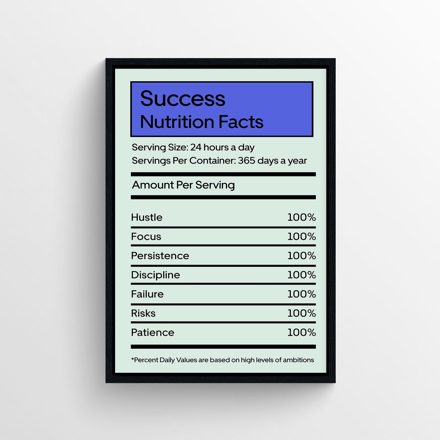 Success Nutrition Monopoly Poster