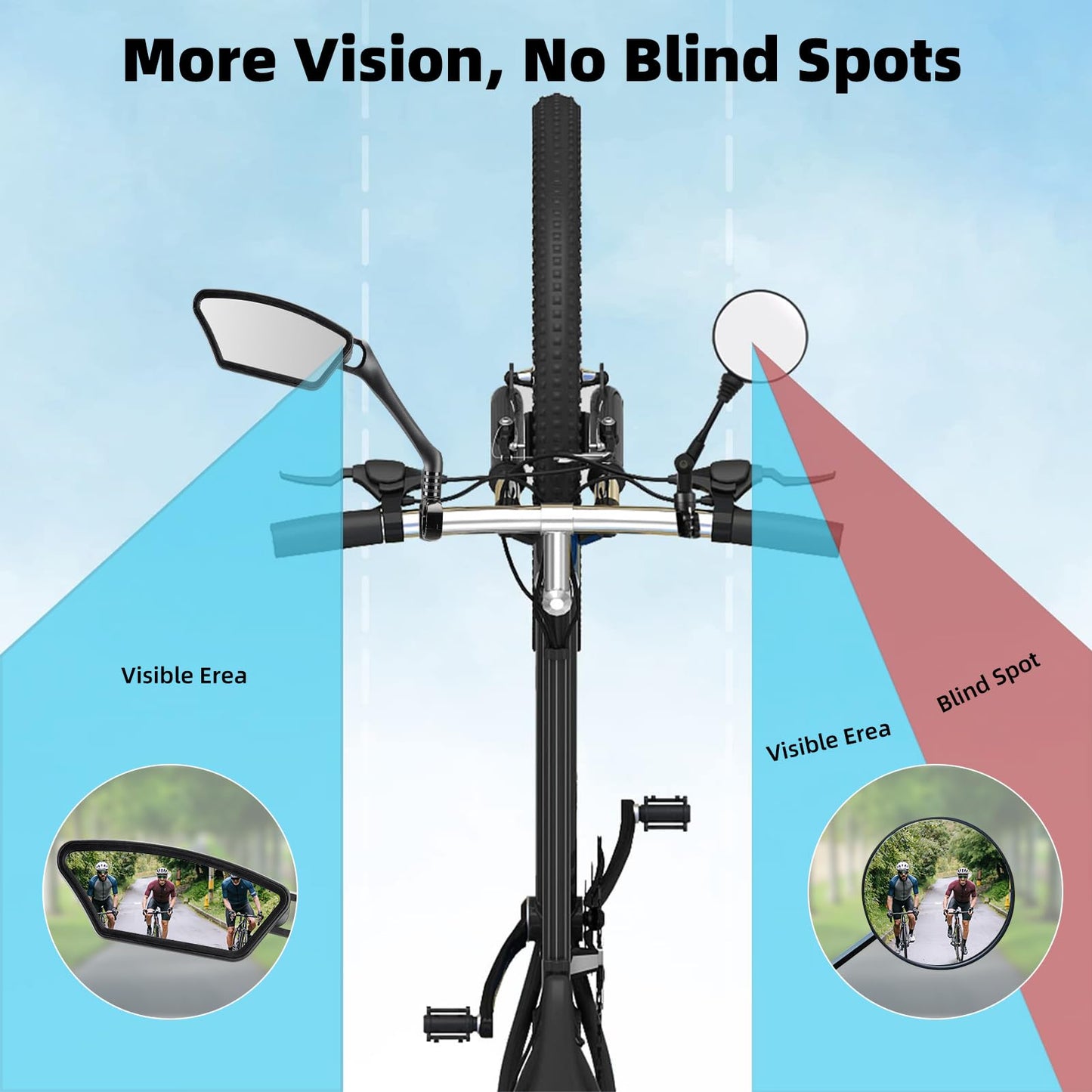 ROCKBROS HD Blast-Resistant Bike Mirror Adjustable Handlebar Mount 21-26mm