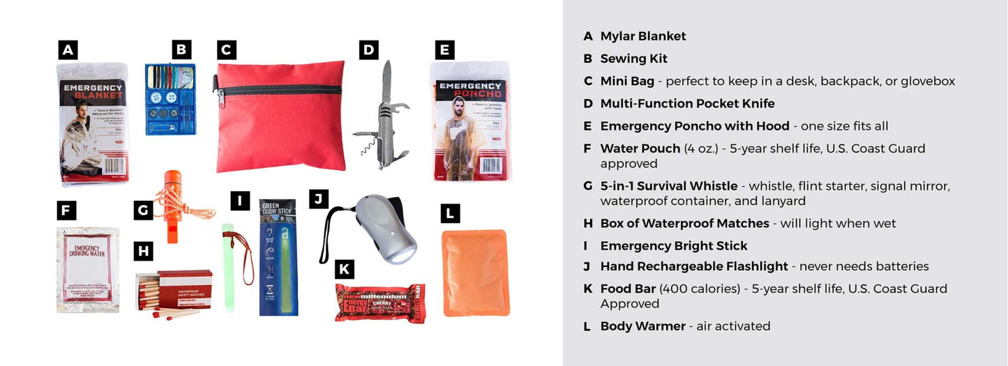 Quake Kits Mini Emergency Kit
