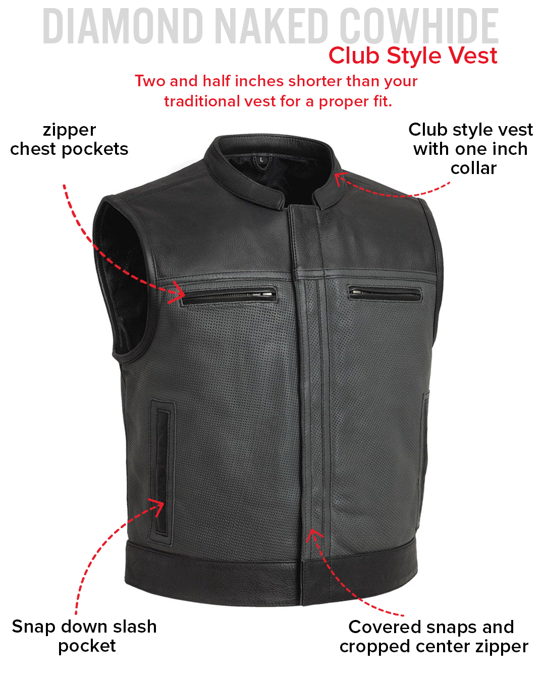 V-Twin Visionary Battleship Perforated Leather Vest