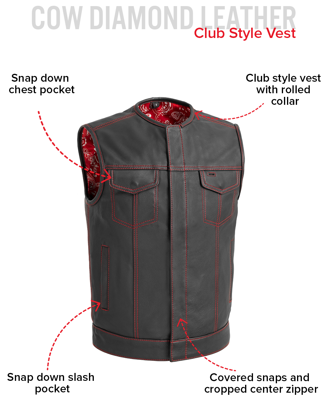 Bandit Men's Leather Motorcycle Vest