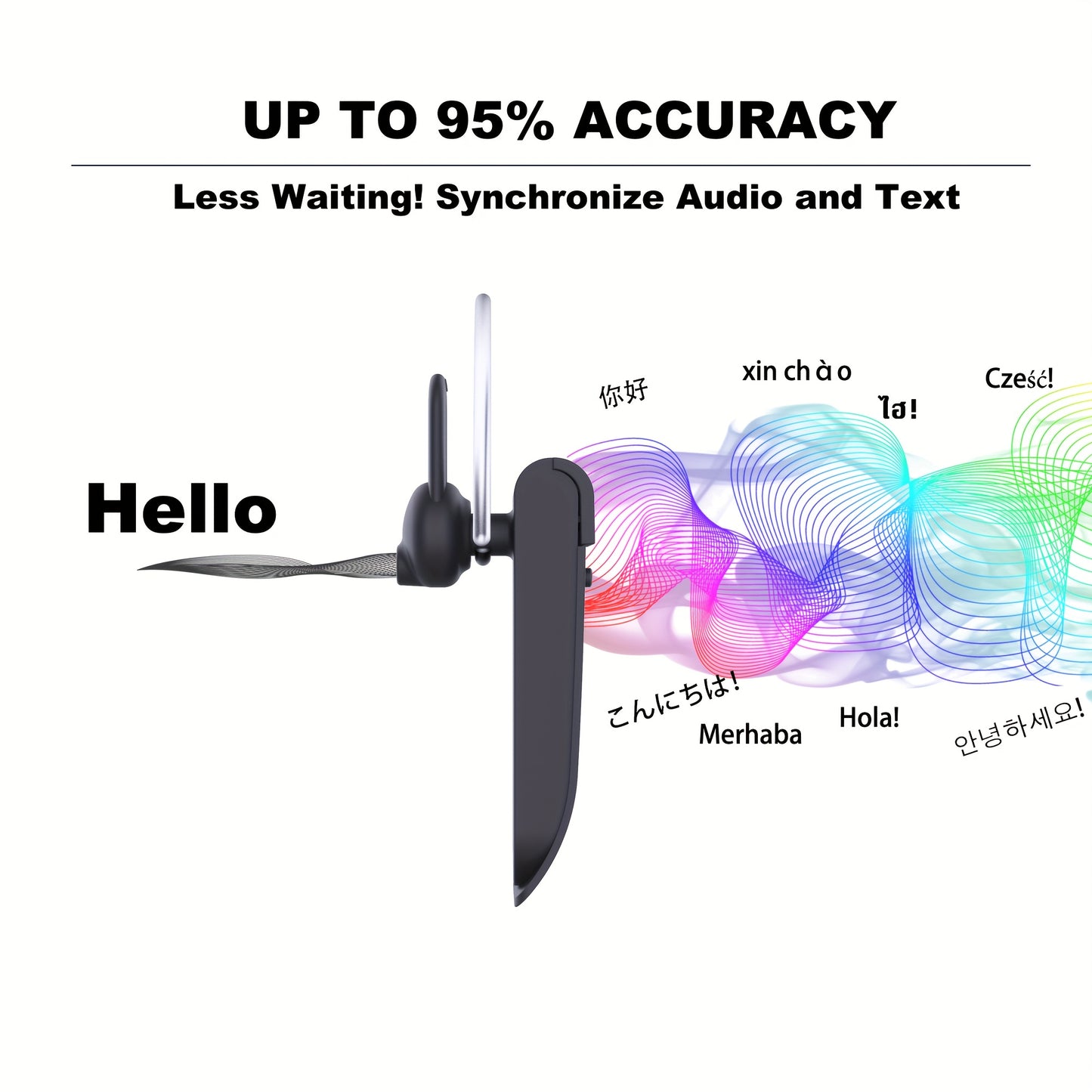 PEIKO WorldTalker - Instant Single Earphone Earbud Translator Supporting 136 Languages with 11 Offline Modes for Accurate Real-Time Voice Translation Anywhere - Premium  from Lizard Vigilante - Just $28.99! Shop now at Lizard Vigilante