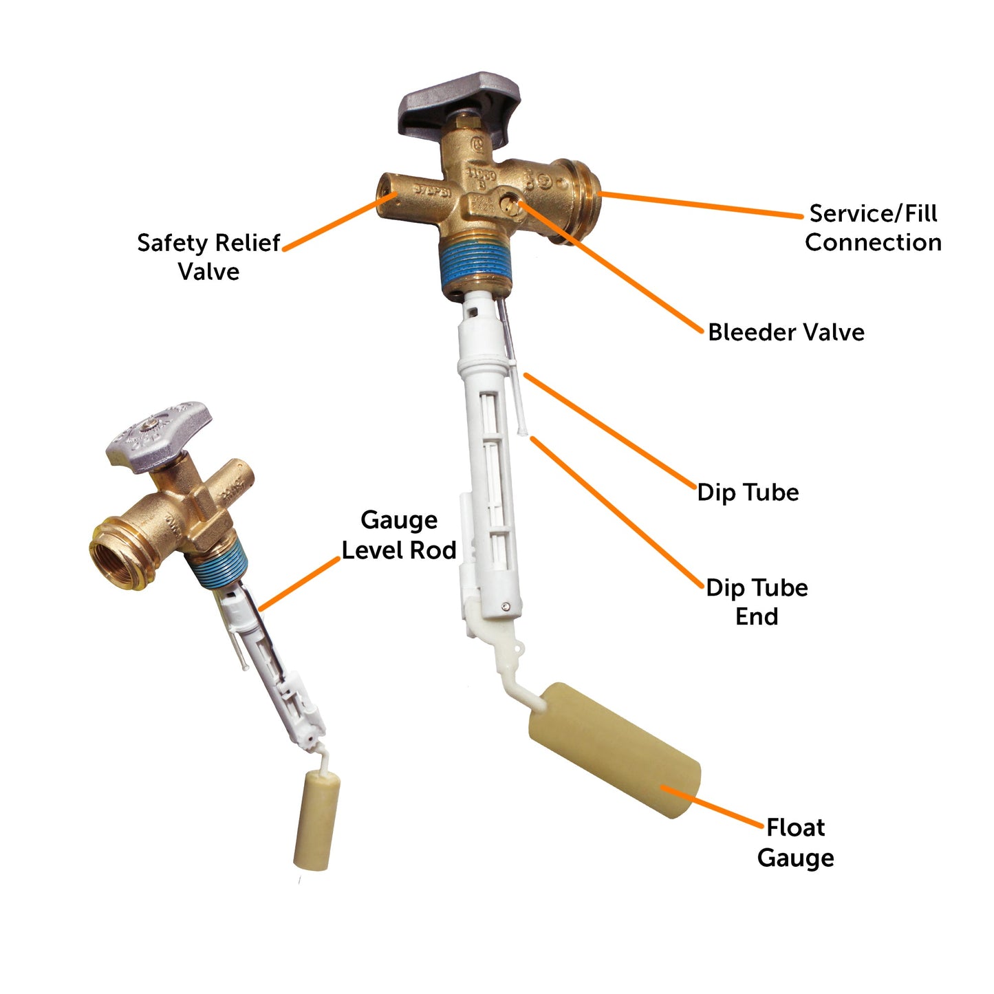 Flame King 5lb OPD Valve with Float Gauge