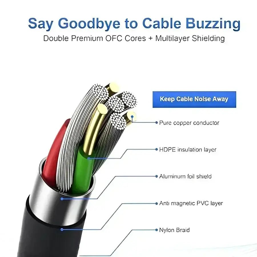 1/4 Inch Straight to 1/4 Inch Right Angle Dremake Instrument Cable - Professional Electric Guitar Cord and Amp Cable - Premium guitar from Lizard Vigilante - Just $15.99! Shop now at Lizard Vigilante