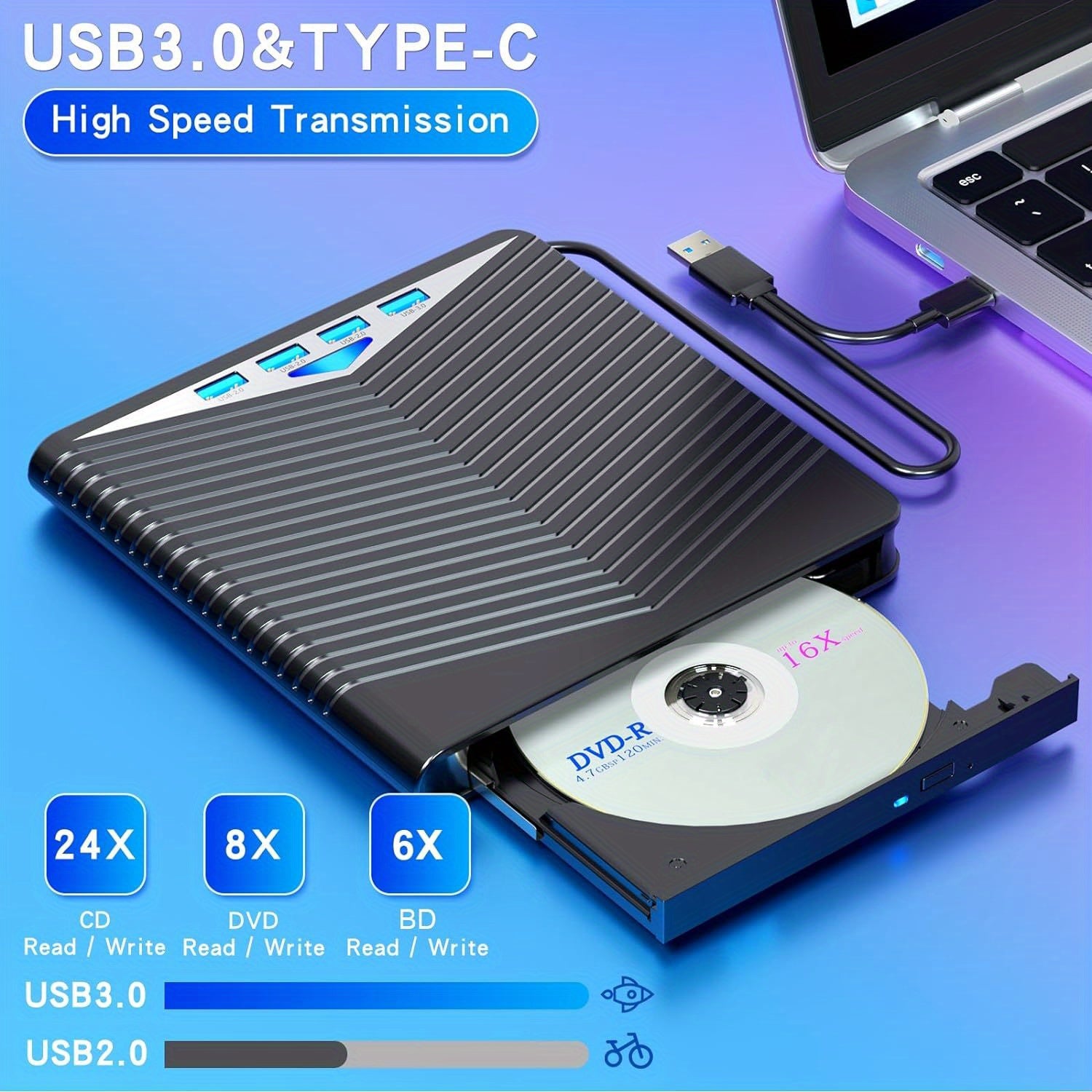 Ultra-Slim External CD/DVD Drive with 4 USB Ports & Card Slots - USB 3.0 and Type-C Optical Drive with SD/TF Card Reader, CD Burner, and Writer for Windows, MacOS, Linux - Premium dvd player from Lizard Vigilante - Just $41.08! Shop now at Lizard Vigilante