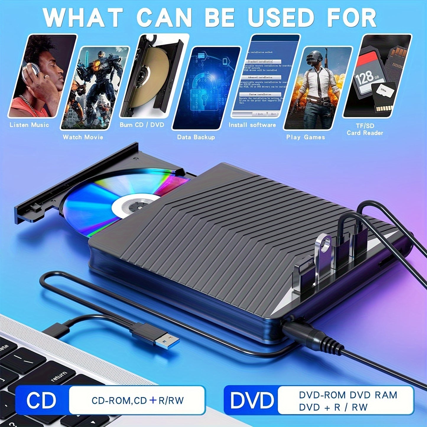 Ultra-Slim External CD/DVD Drive with 4 USB Ports & Card Slots - USB 3.0 and Type-C Optical Drive with SD/TF Card Reader, CD Burner, and Writer for Windows, MacOS, Linux - Premium dvd player from Lizard Vigilante - Just $41.08! Shop now at Lizard Vigilante