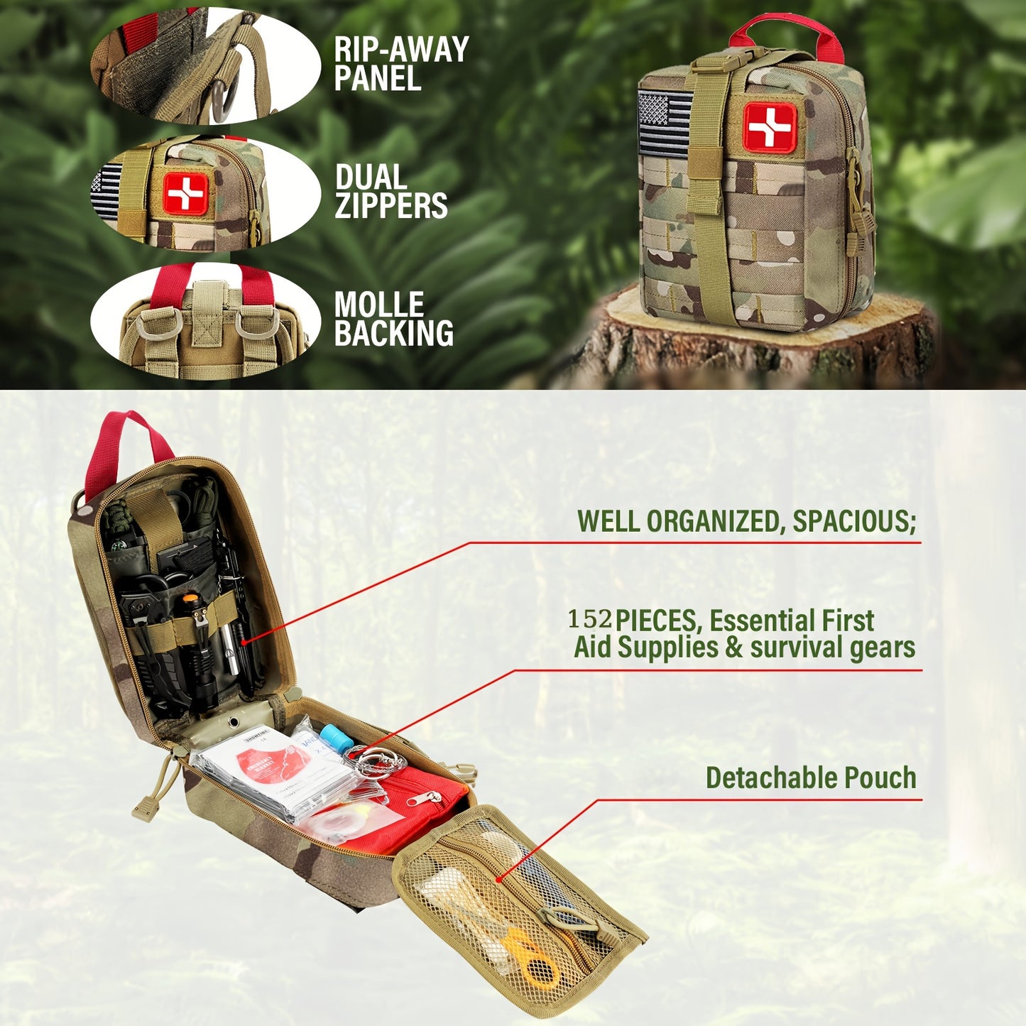 Ultimate 152-in-1 Survival Tool Kit | Emergency Gear for Outdoor Adventures - Premium first aid kit from Lizard Vigilante - Just $88.88! Shop now at Lizard Vigilante