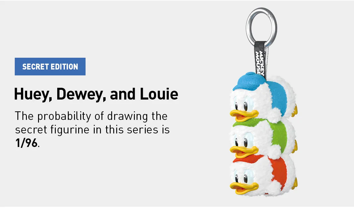 Mickey Family Chaos Crew Keychain Series – In Stock Riot Edition