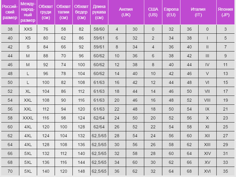 Russian Military Fans Battle Suit Summer Camouflage