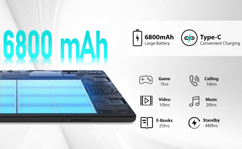 A7L 10.1 Inch Android14 Tablet 14GB RAM 64GB ROM Octa-Core Processor HD IPS WiFi Protective Case Pen Keyboard Mouse Headphone PC