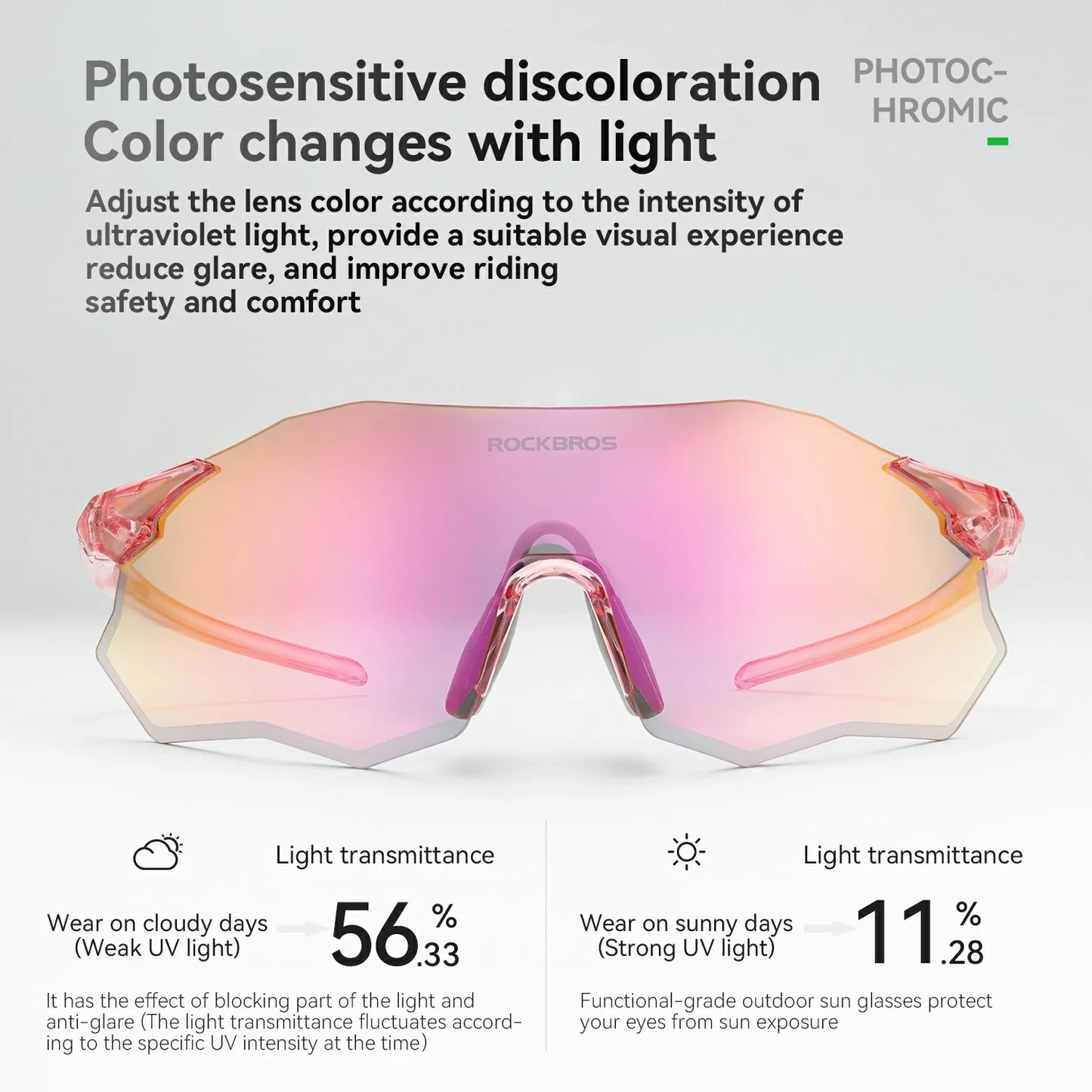 ROCKBROS Polarized Cycling Sunglasses with UV400 Protection Lightweight Durable