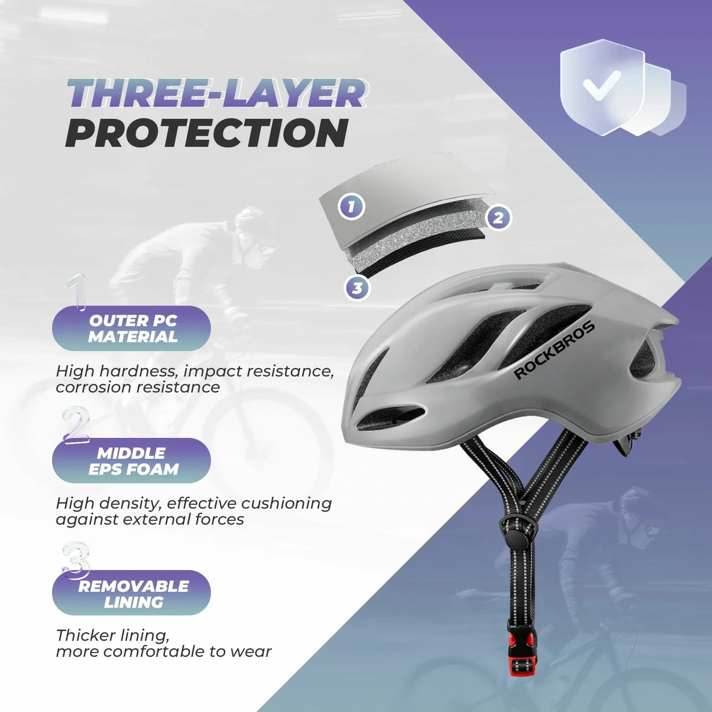 ROCKBROS Ultra-Light Bike Helmet Maximum Protection Ultimate Comfort