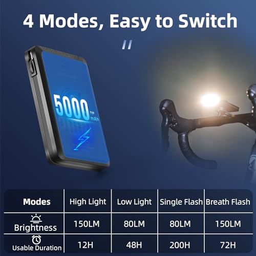 Built-in Power Bank 150LM USB