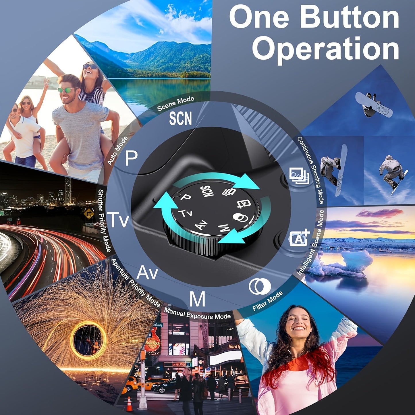 Cameras for Photography, 12X Optical Zoom 4K Digital Camera, 72MP Vlogging Camera with 270° Flip Screen, Battery, Battery Charger, 64GB SD Card, Card Reader