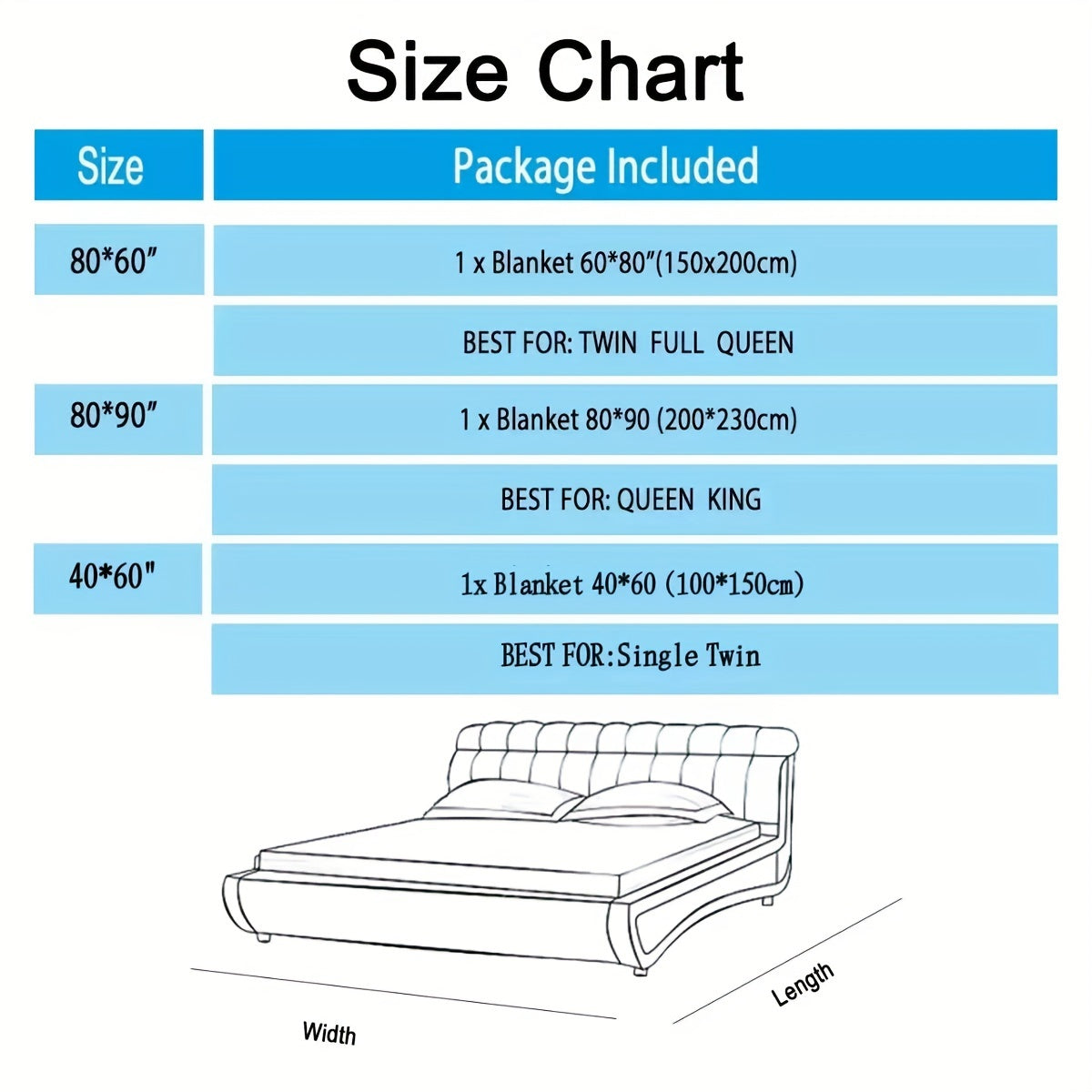 1pc Cozy Double-Sided 3D Rabbit Hair Blanket - Soft, Warm, and Fuzzy for Snuggling Up - Perfect for Office, Outdoor Camping, Sofa, and Gift Giving