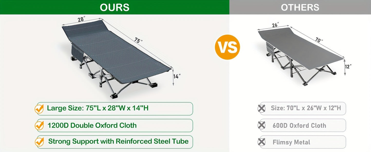 75" Heavy Duty Folding Bed Camping Cot - Portable, Collapsible Guest Bed with Carry Bag for Indoor & Outdoor Use - Premium cot from Lizard Vigilante - Just $79.99! Shop now at Lizard Vigilante