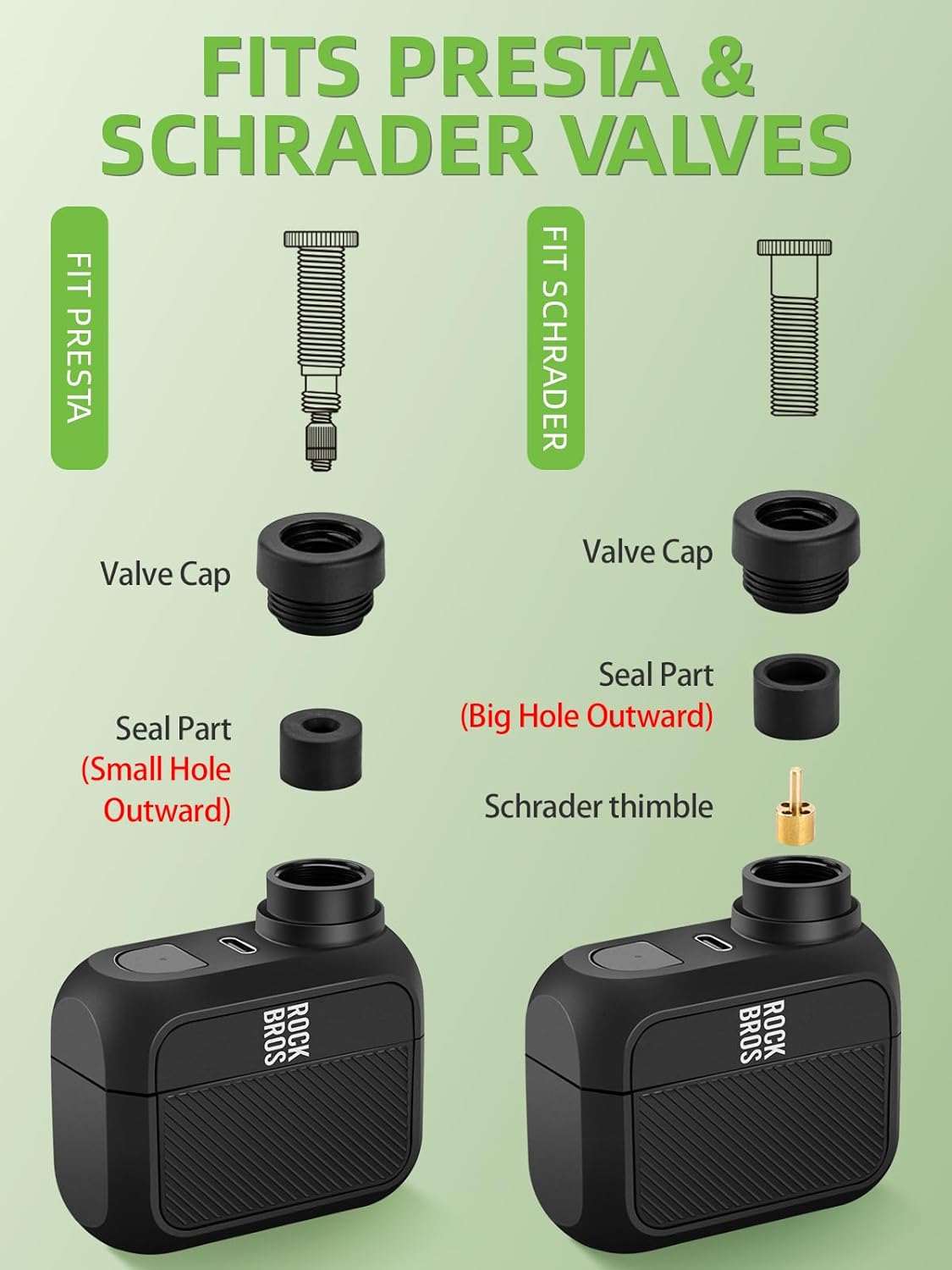 ROCKBROS AS110 Mini Electric Bike Tire Pump 100PSl