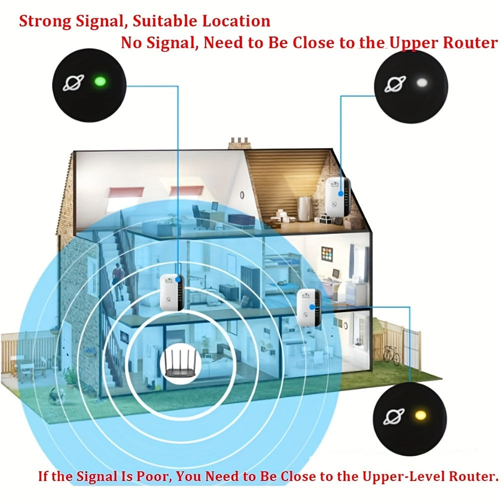 WiFi Repeater Plus - Boosts WiFi Signal, Extends Internet Coverage, Enhances Gaming Experience, Cell Phone Signal Amplifier for Home - Premium  from Lizard Vigilante - Just $13.99! Shop now at Lizard Vigilante