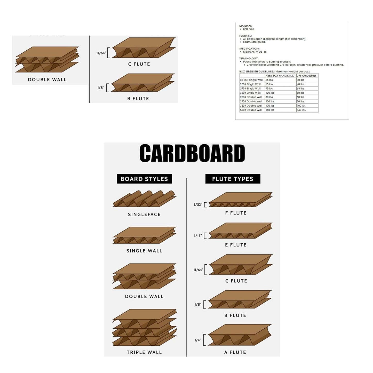 Gold Precipitation Kit – 1500mL Borosilicate Glass Beaker & Magnetic Stirrer Hot Plate