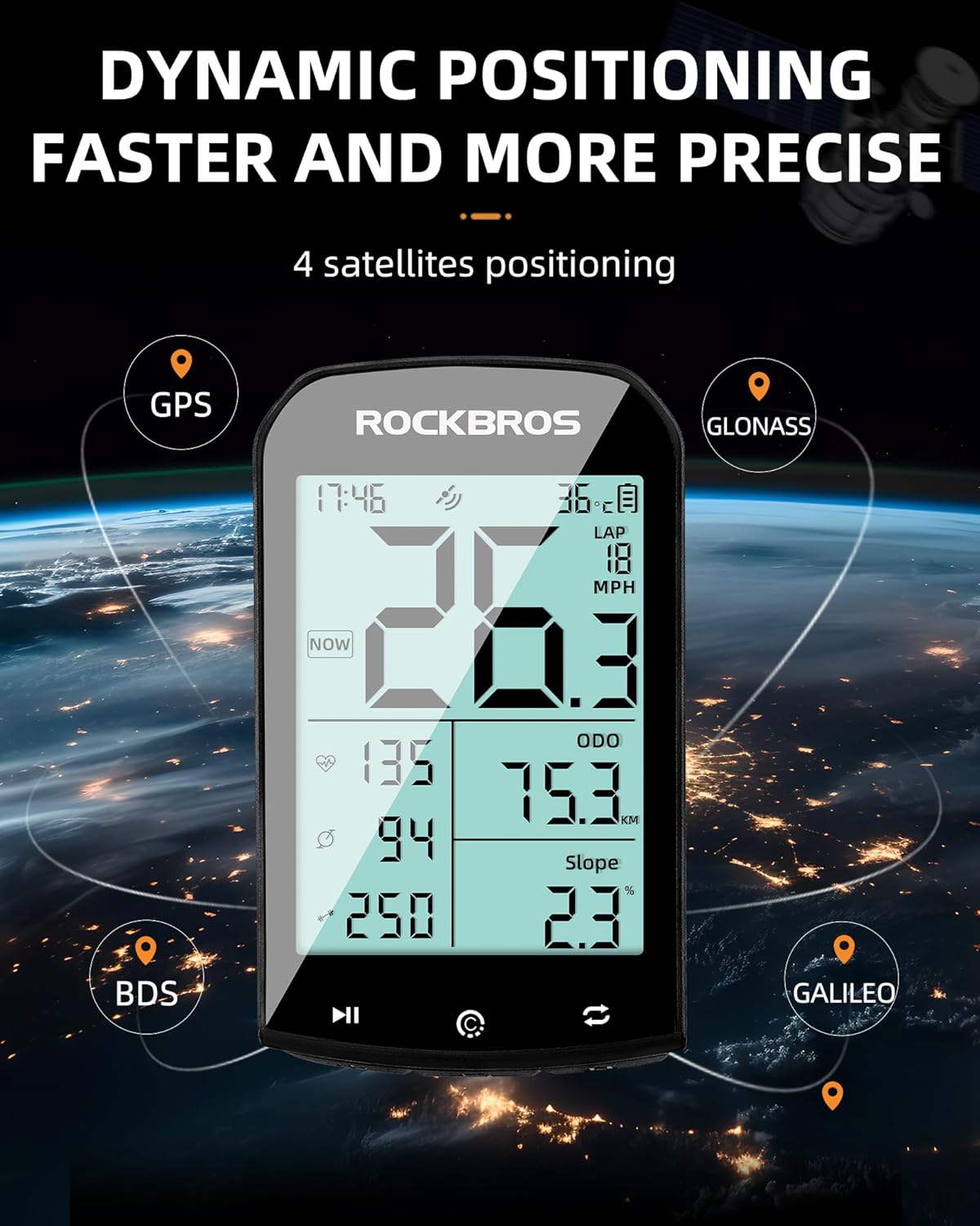 ROCKBROS M1 Wireless Bike Computer GPS 2.9-inch LCD Waterproof Fast Charging