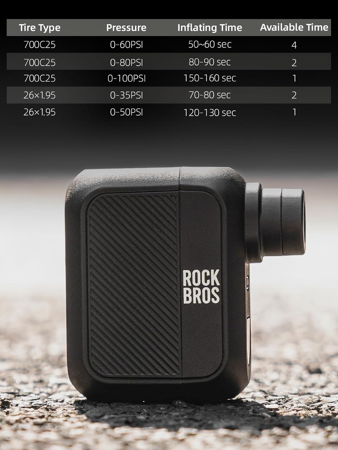 ROCKBROS AS110 Mini Electric Bike Tire Pump 100PSl