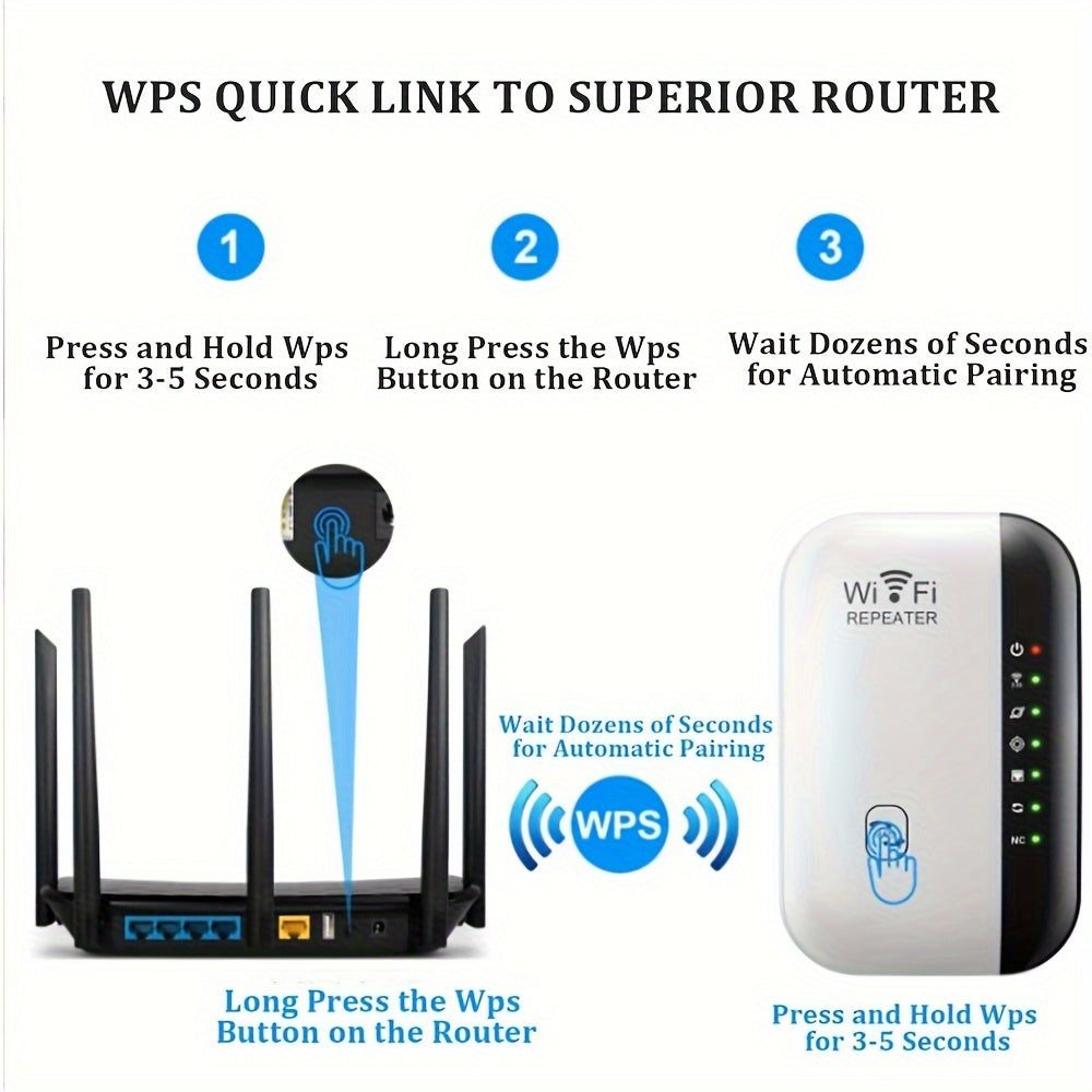 WiFi Repeater Plus - Boosts WiFi Signal, Extends Internet Coverage, Enhances Gaming Experience, Cell Phone Signal Amplifier for Home - Premium  from Lizard Vigilante - Just $13.99! Shop now at Lizard Vigilante