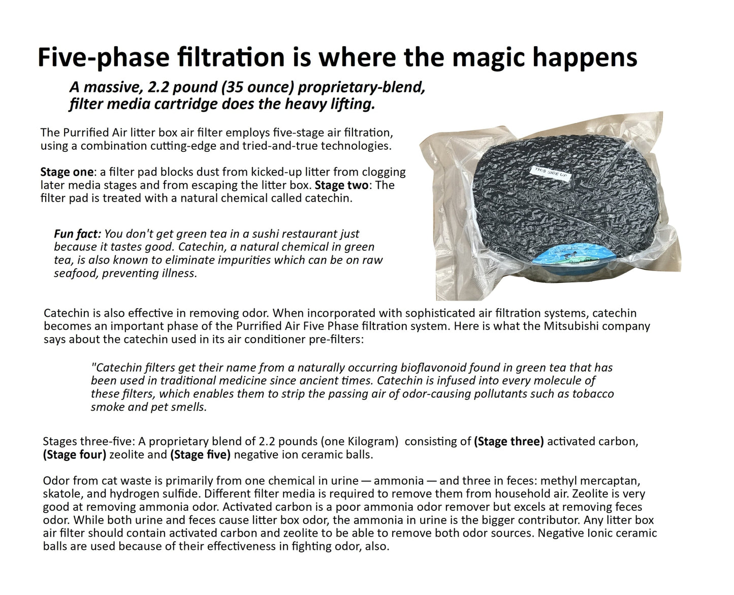 Air Purifier + Overhead Mounting Bracket Bundle