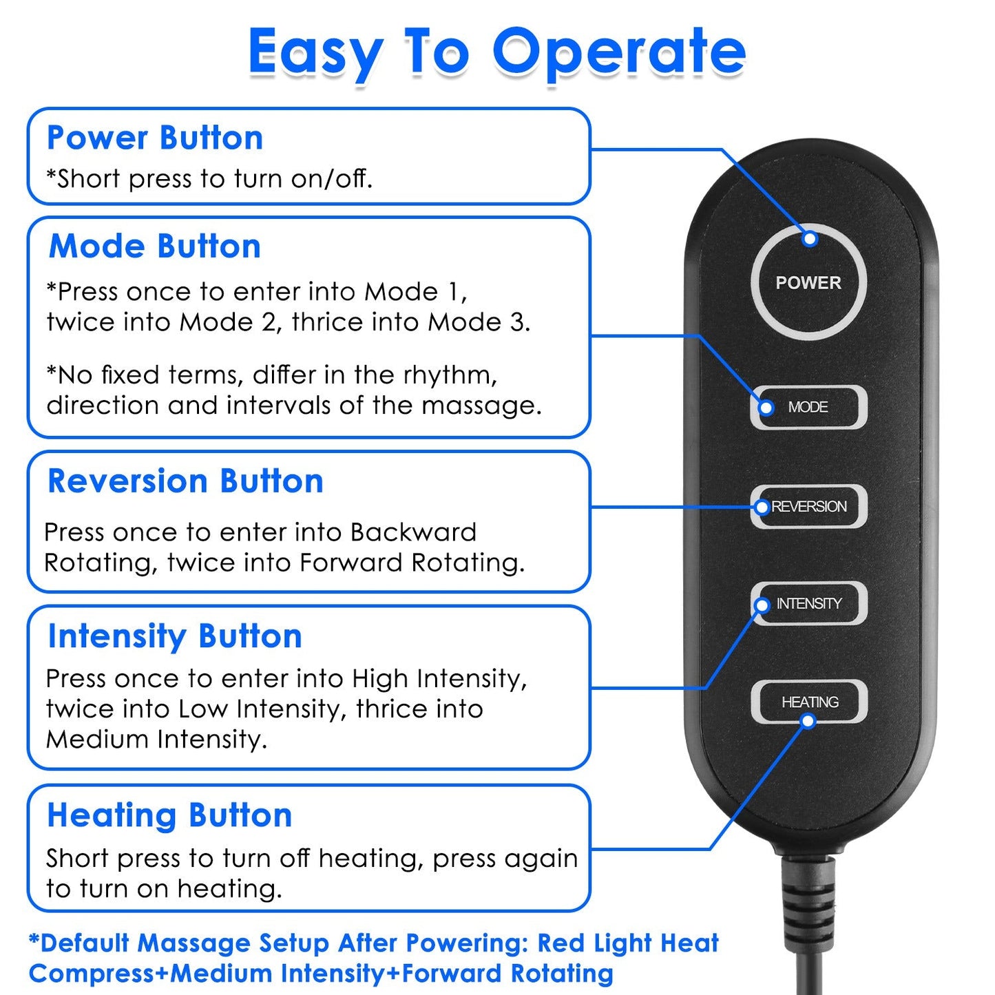 1Pc Shiatsu Foot Massager With Heat Foot Calf Thigh Arm Massager Machine With 3 Modes 3 Intensity Levels Gifts For Mom Dad Lover