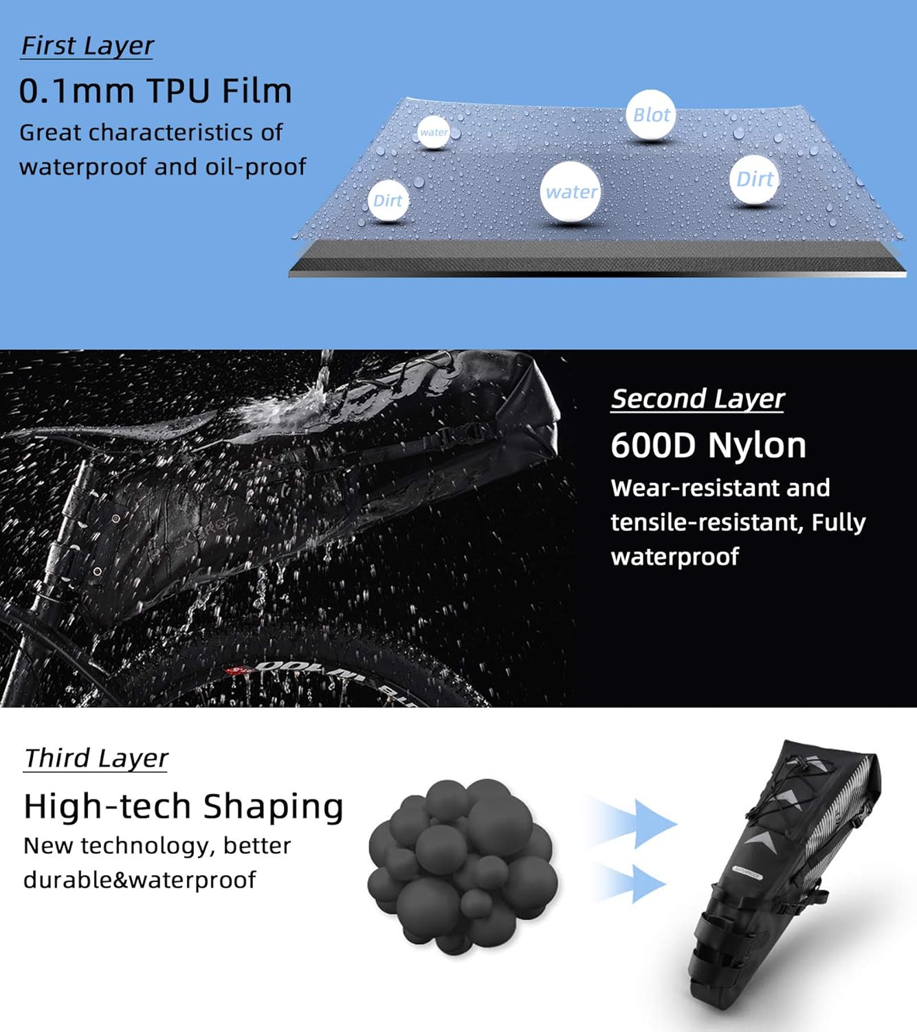 ROCKBROS Waterproof Bikepacking Saddle Bag 14L Adjustable Capacity Easy Install