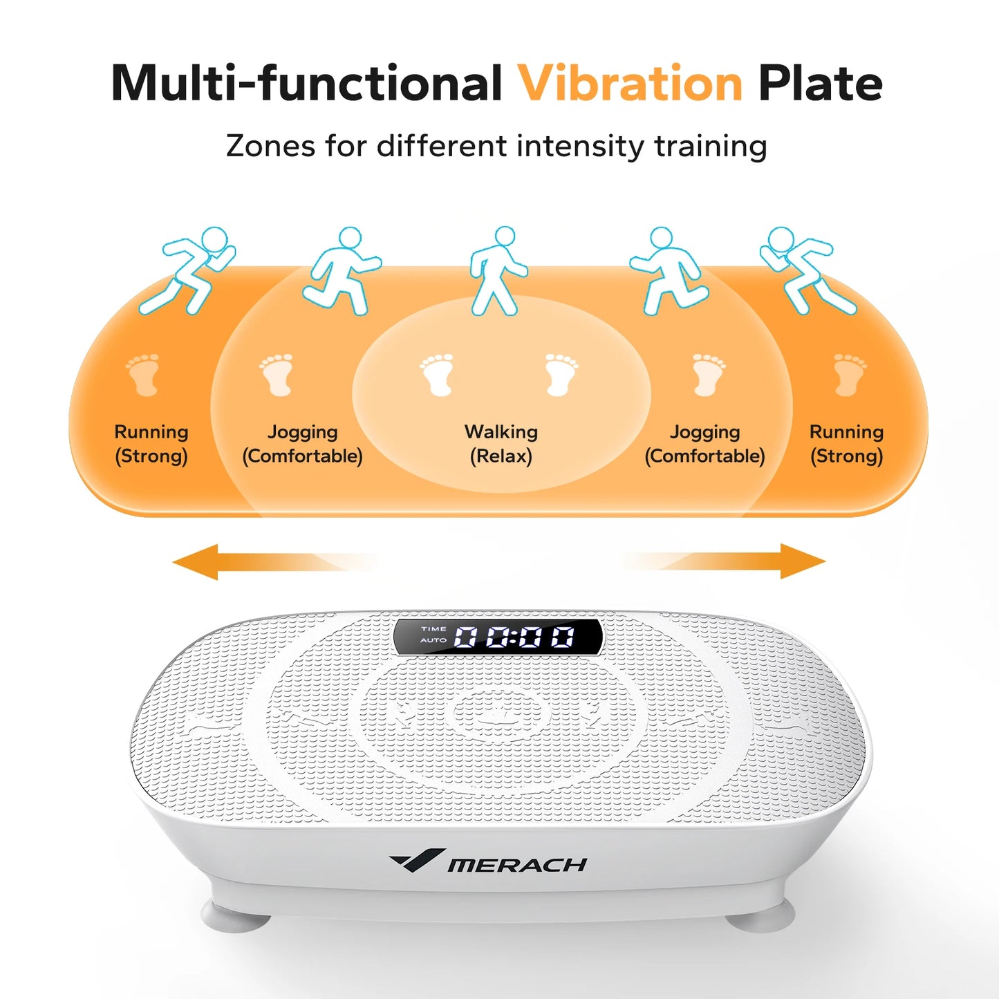 MERACH ShockWave Power Plate – Whole Body 10-Speed Fitness Vibration Machine for Extreme Fat Burn & Muscle Revival