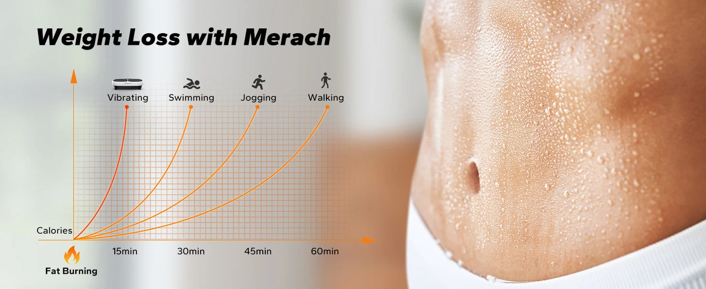 MERACH EMS Vibration Plate Beast — Crush Fat, Pain & Sleep Like a Rockstar with 99 Speeds & Muscle-Blasting EMS Power - Premium vibration exercise machine from dsers - Just $164.99! Shop now at Lizard Vigilante