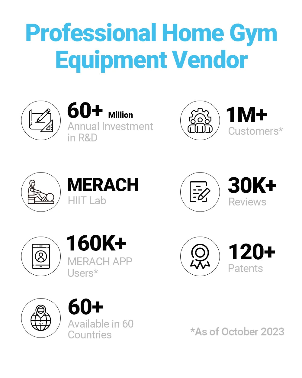 MERACH ShockWave Power Plate – Whole Body 10-Speed Fitness Vibration Machine for Extreme Fat Burn & Muscle Revival