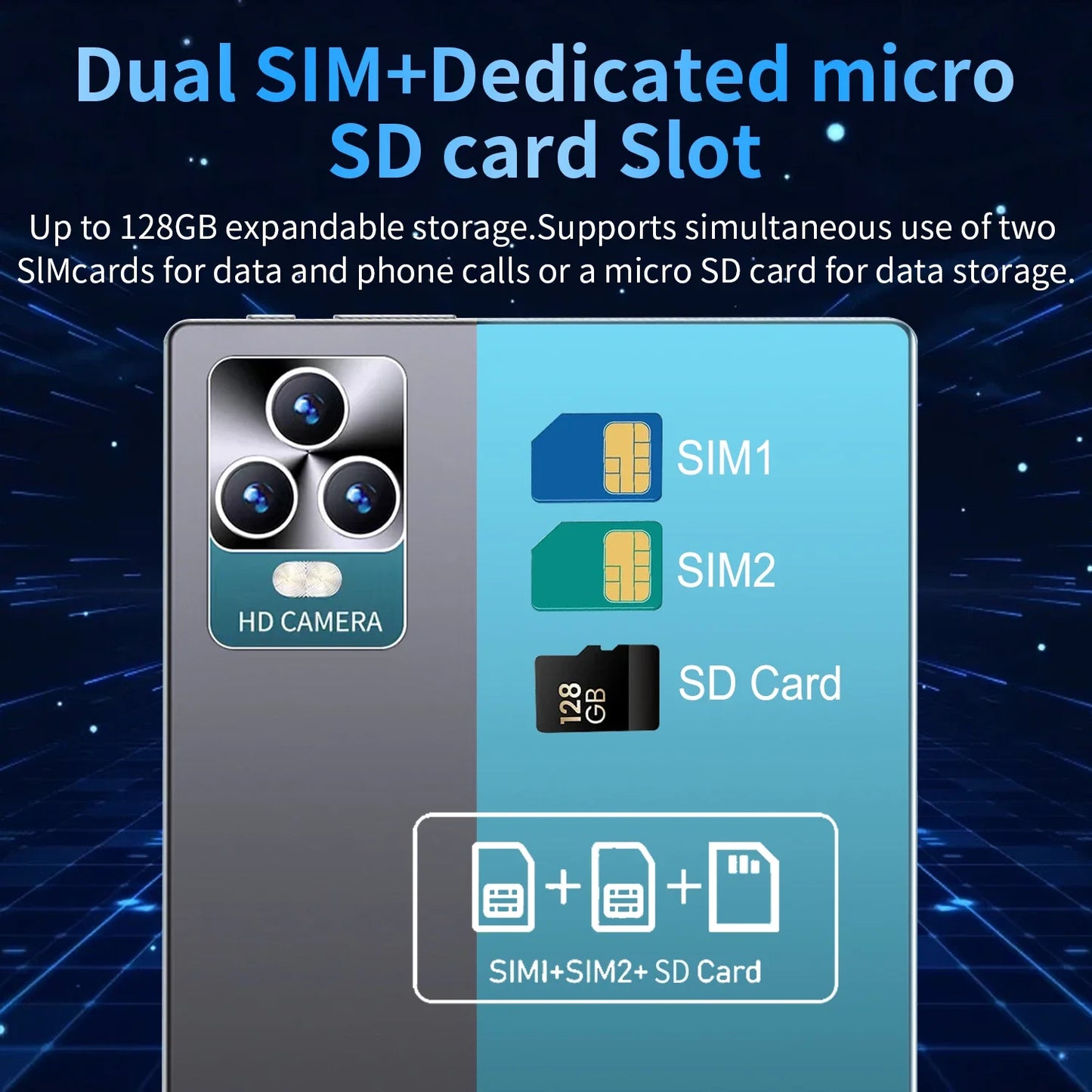 5G 2025 New Global Version 10.36 Inch tablet android 16GB+1TB ROM 16+32MP 12000mAh  Android13.0 Dual Sim Card GPS Bluetooth WIFI