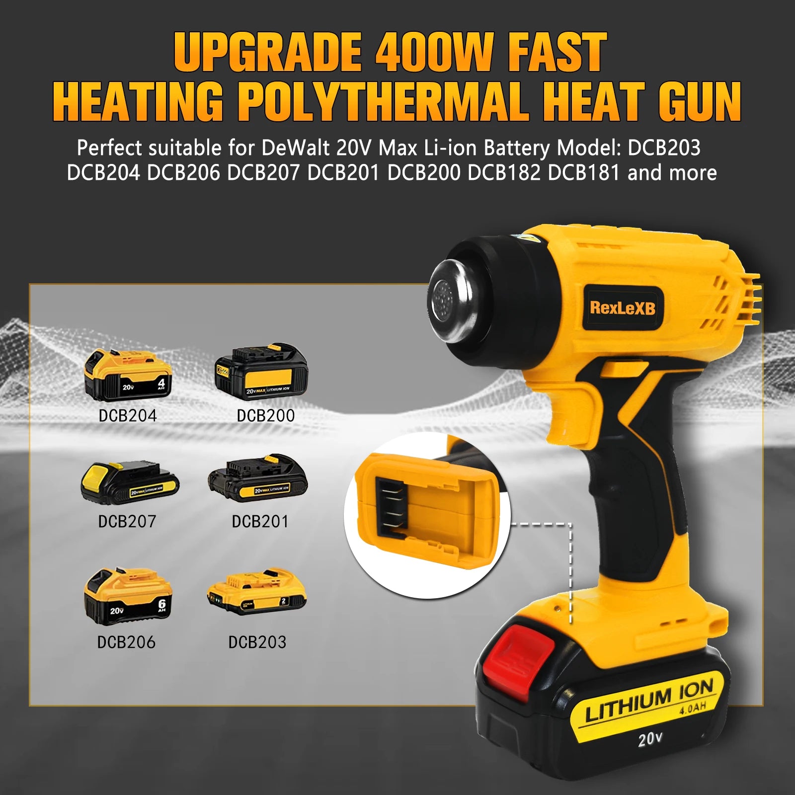 400W 500°C Cordless Heat Gun for Dewalt 20V Li-ion Battery – Powerful Hot Air Gun for Shrinking PVC, Paint Removal & More (No Battery Included) - Premium heat gun from Lizard Vigilante - Just $68.88! Shop now at Lizard Vigilante