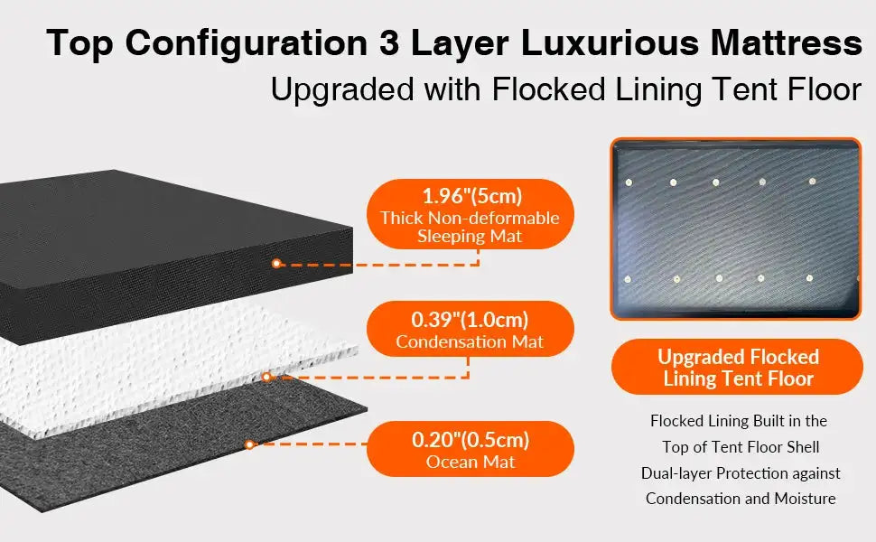 Adventurer Plus Rooftop Tent Hardshell with Side Awning, Air Conditioner Outlet with Bracket, Replaceable Rain Flies