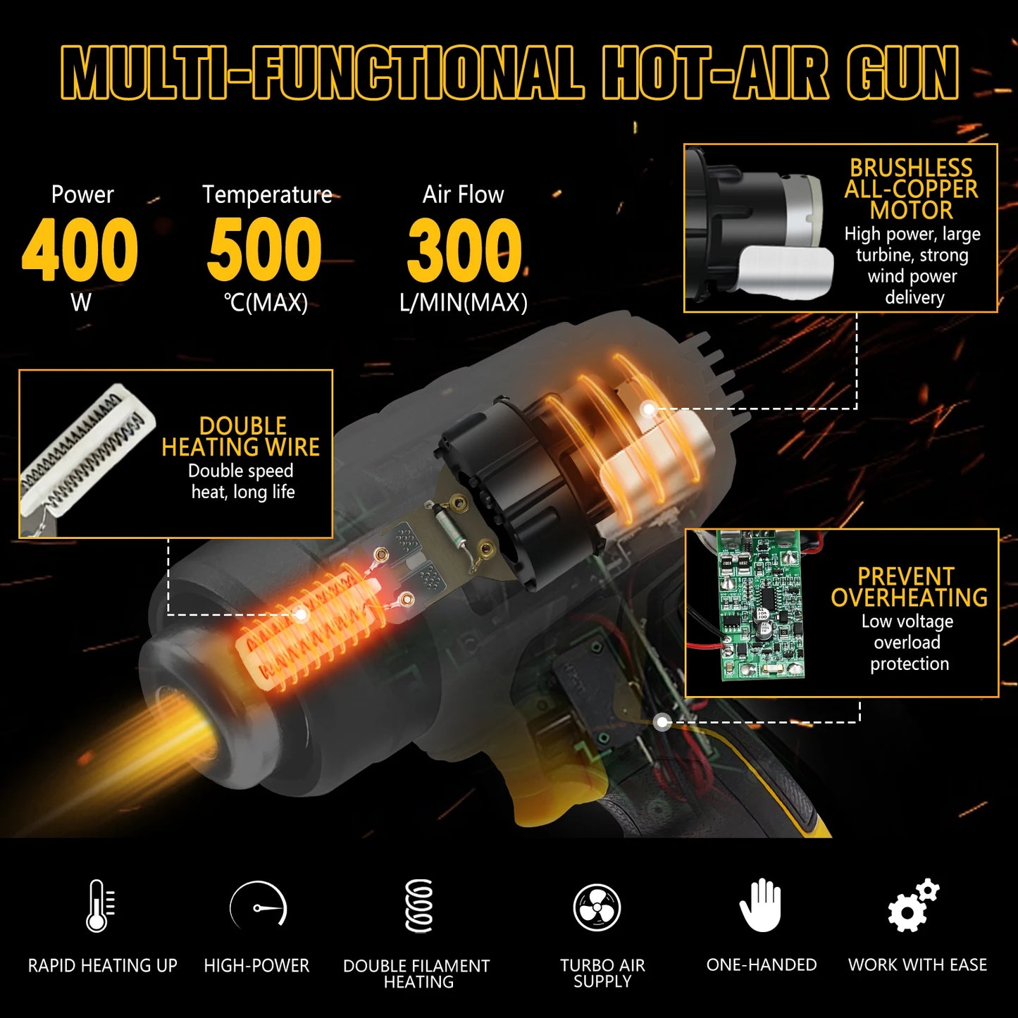 400W 500°C Cordless Heat Gun for Dewalt 20V Li-ion Battery – Powerful Hot Air Gun for Shrinking PVC, Paint Removal & More (No Battery Included) - Premium heat gun from Lizard Vigilante - Just $68.88! Shop now at Lizard Vigilante