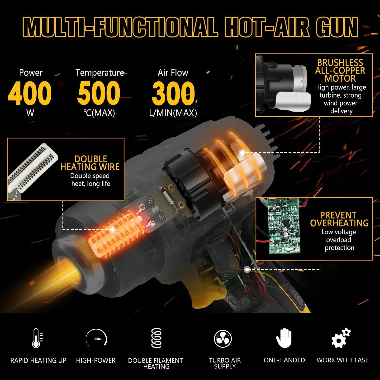 400W 500°C Cordless Heat Gun for Dewalt 20V Li-ion Battery – Powerful Hot Air Gun for Shrinking PVC, Paint Removal & More (No Battery Included) - Premium heat gun from Lizard Vigilante - Just $68.88! Shop now at Lizard Vigilante