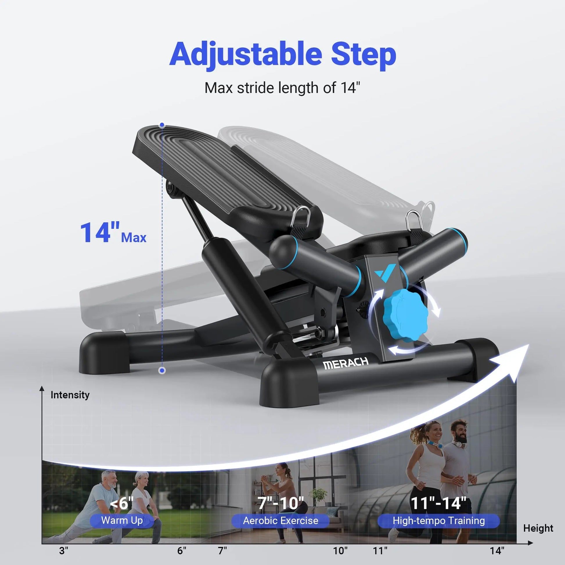 MERACH Mini Stepper – Compact Twist Stair Stepper with Resistance Bands, 330LBS Capacity, LCD Screen, and Adjustable Stride Length - Premium stepper from Lizard Vigilante - Just $92.88! Shop now at Lizard Vigilante